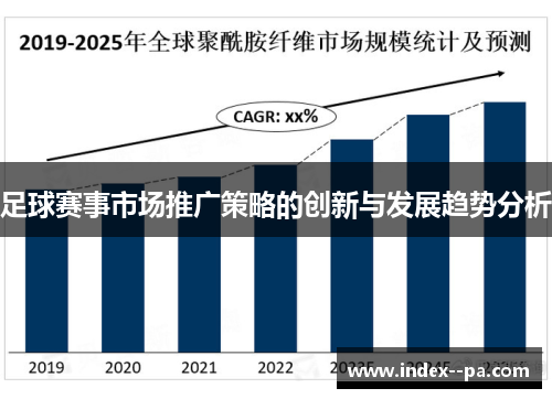 足球赛事市场推广策略的创新与发展趋势分析