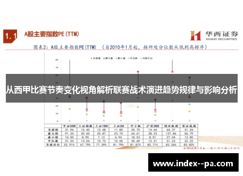 从西甲比赛节奏变化视角解析联赛战术演进趋势规律与影响分析