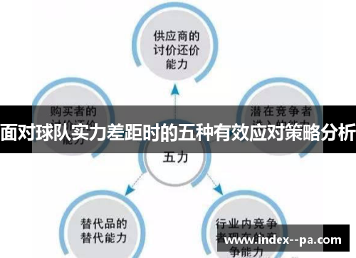 面对球队实力差距时的五种有效应对策略分析
