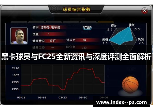 黑卡球员与FC25全新资讯与深度评测全面解析