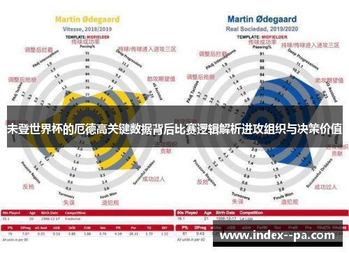未登世界杯的厄德高关键数据背后比赛逻辑解析进攻组织与决策价值